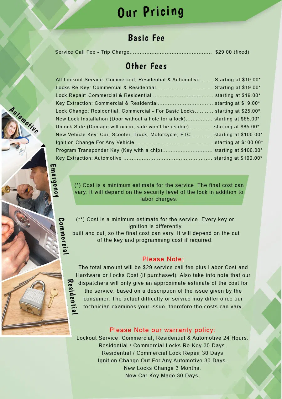 Kirby TX Locksmiths Store Kirby, TX 210-757-4403